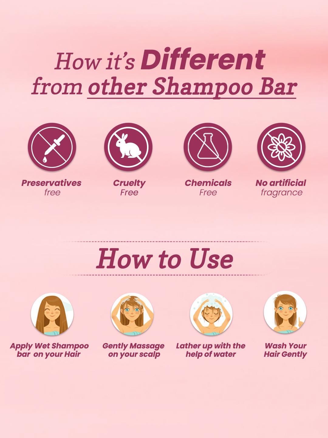 Kaaya Natural Hibiscus & Tulsi Handmade Shampoo Bar - Image 4