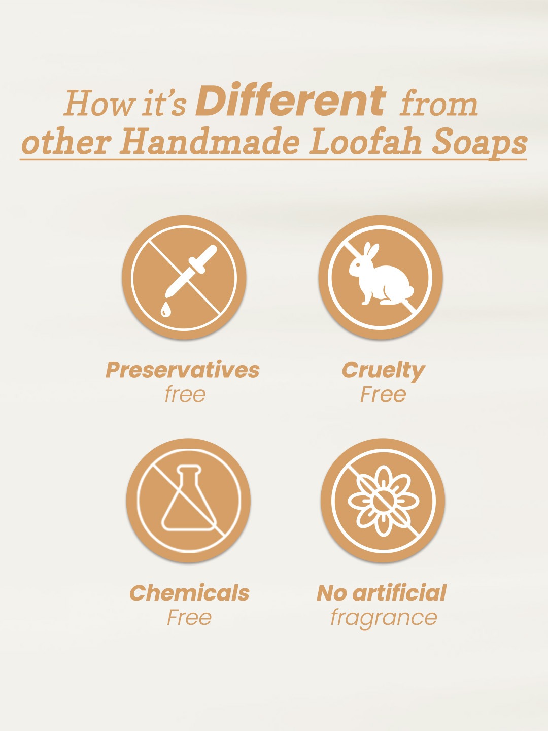 Kaaya Natural Multani Mitti & Honey Handmade Loofah Soap - 100 GM - Image 4