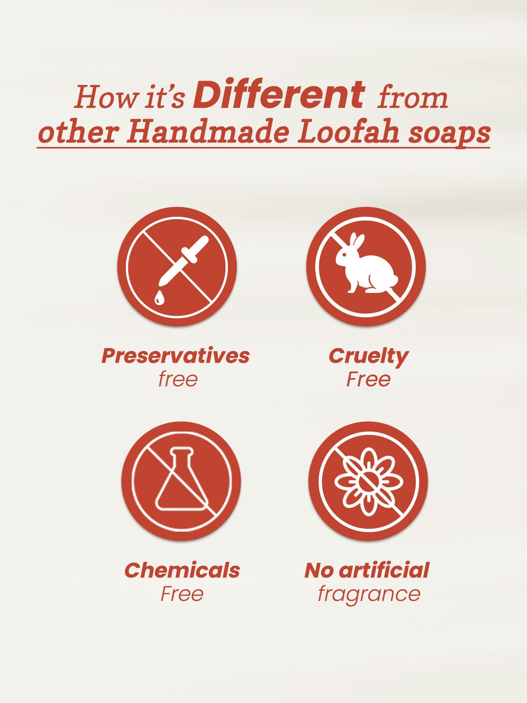 Kaaya Natural Multani Mitti, Manjistha, Haldii with Saffron & Honey Handmade Loofah Soap - 100 Gm | Pack of 2 - Image 5